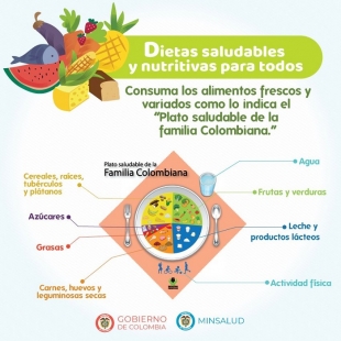 Dietas détox ¿qué tan beneficiosas son?