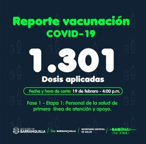 En el segundo día, Barranquilla ha vacunado a 1.301 personas contra covid-19