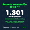 En el segundo día, Barranquilla ha vacunado a 1.301 personas contra covid-19