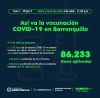 Barranquilla continúa la vacunación COVID-19, llegaron otras 4.680 dosis