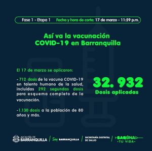 Barranquilla recibe otras 3.294 dosis para vacunación COVID-19